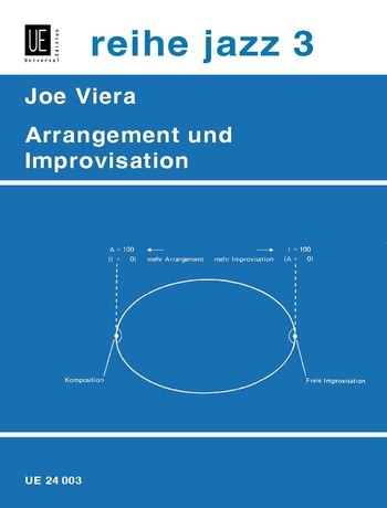 Arrangement und Improvisation