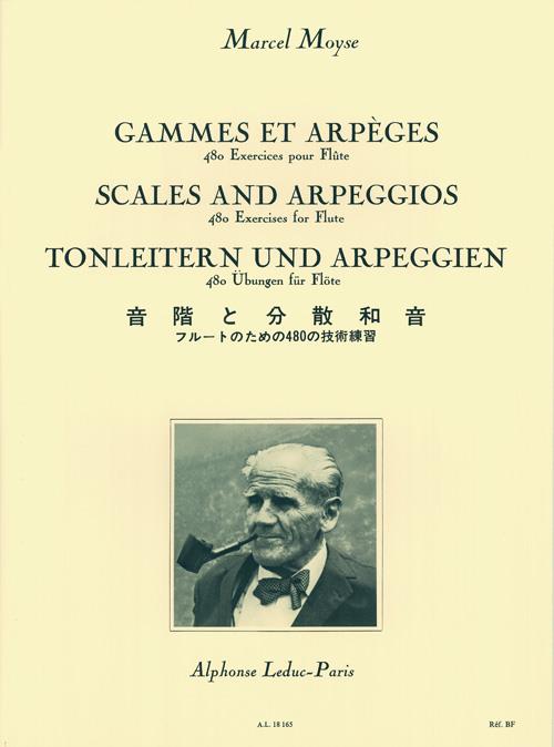 Gammes et arpèges