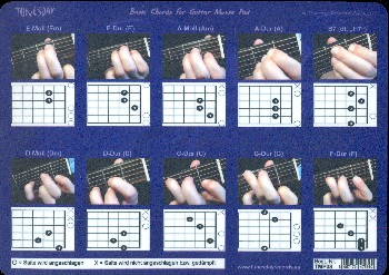 Mousepad Basic Chords