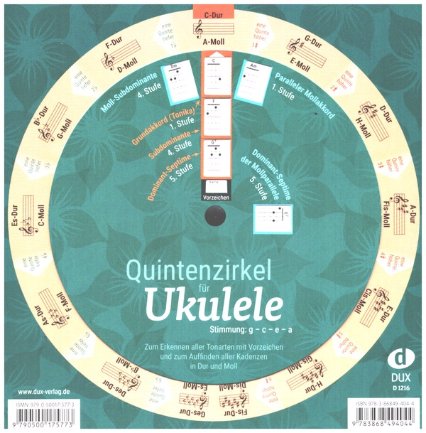 Quintenzirkel 