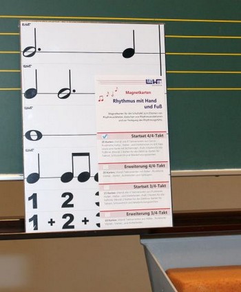 Rhythmus mit Hand und Fuß