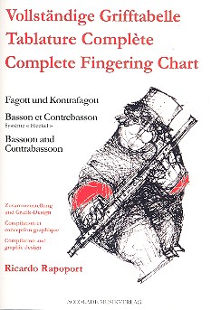 Vollständige Grifftabelle für Fagott und
