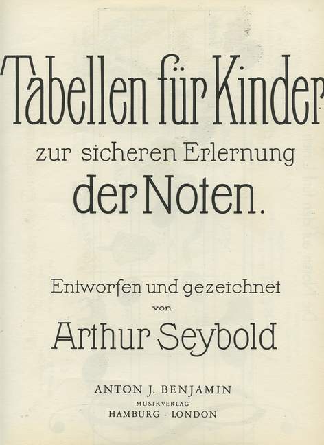 Tabellen für Kinder zur sicheren Erlernung der Noten