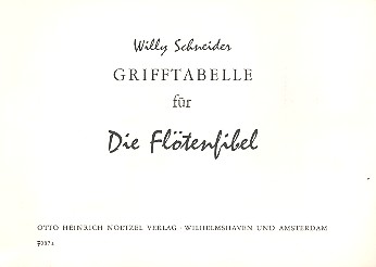 Die Flötenfibel Grifftabelle