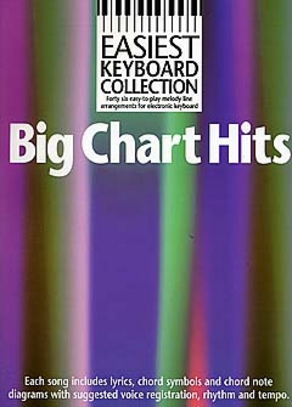 Big Chart Hits: