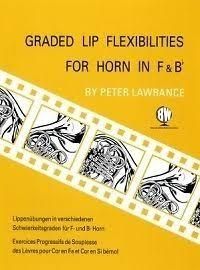 Graded Lip Flexibilities