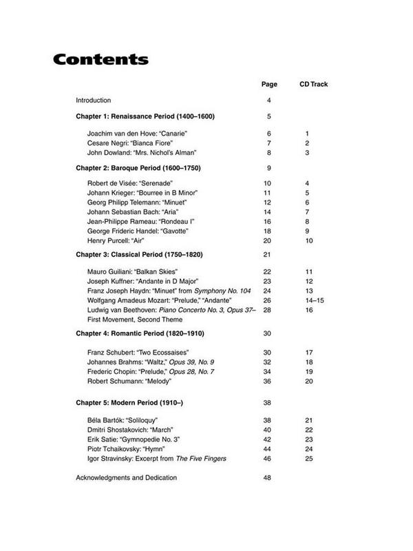 Classical themes (+CD) for electric guitar