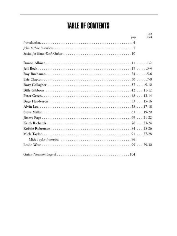 Rockin´ the blues (+CD): the best american