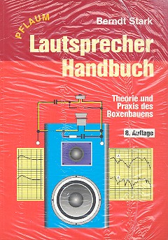 Lautsprecher-Handbuch.