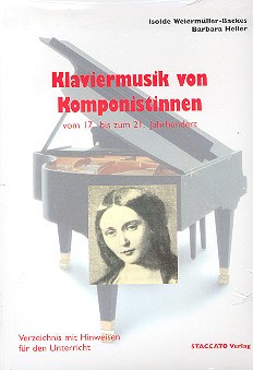 Klaviermusik von Komponistinnen vom 17. bis zum 21. Jahrhundert