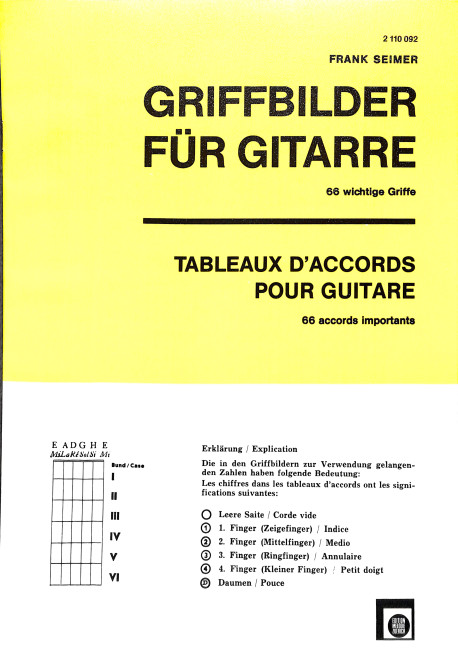 Griffbilder für Gitarre