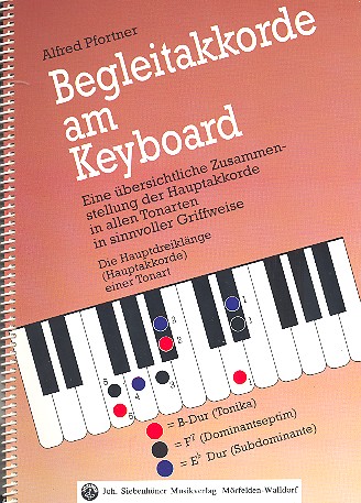 Begleitakkorde am Keyboard