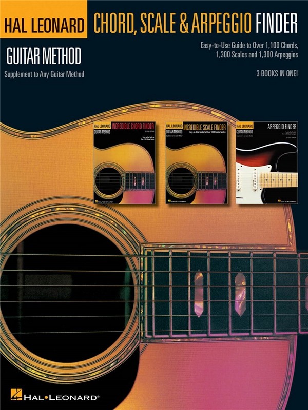 Chord, Scale and Arpeggio Finder