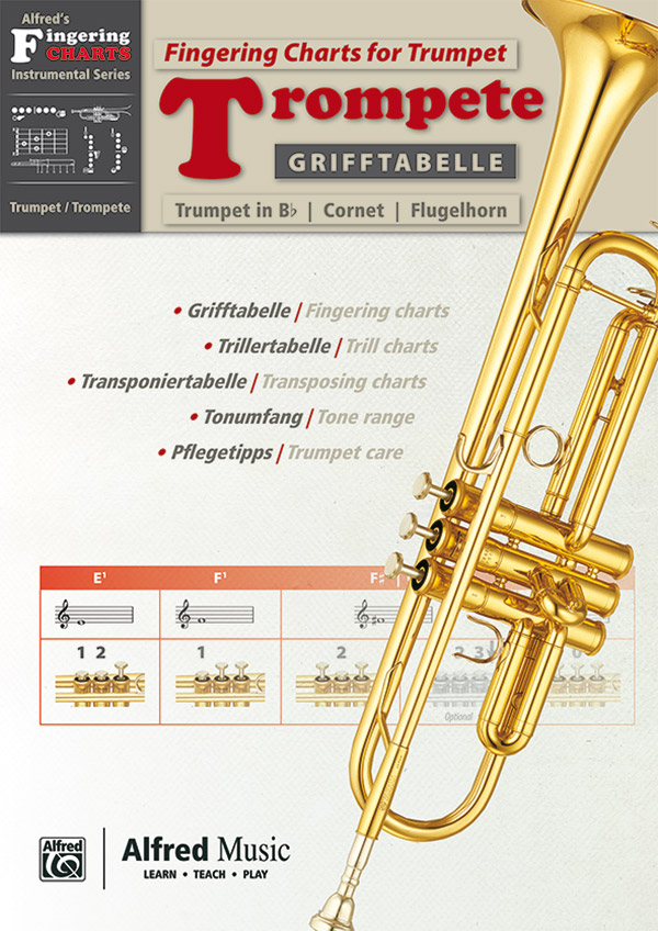 Grifftabelle Trompete